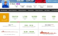 X-Mania's income (Image via Social Blade)